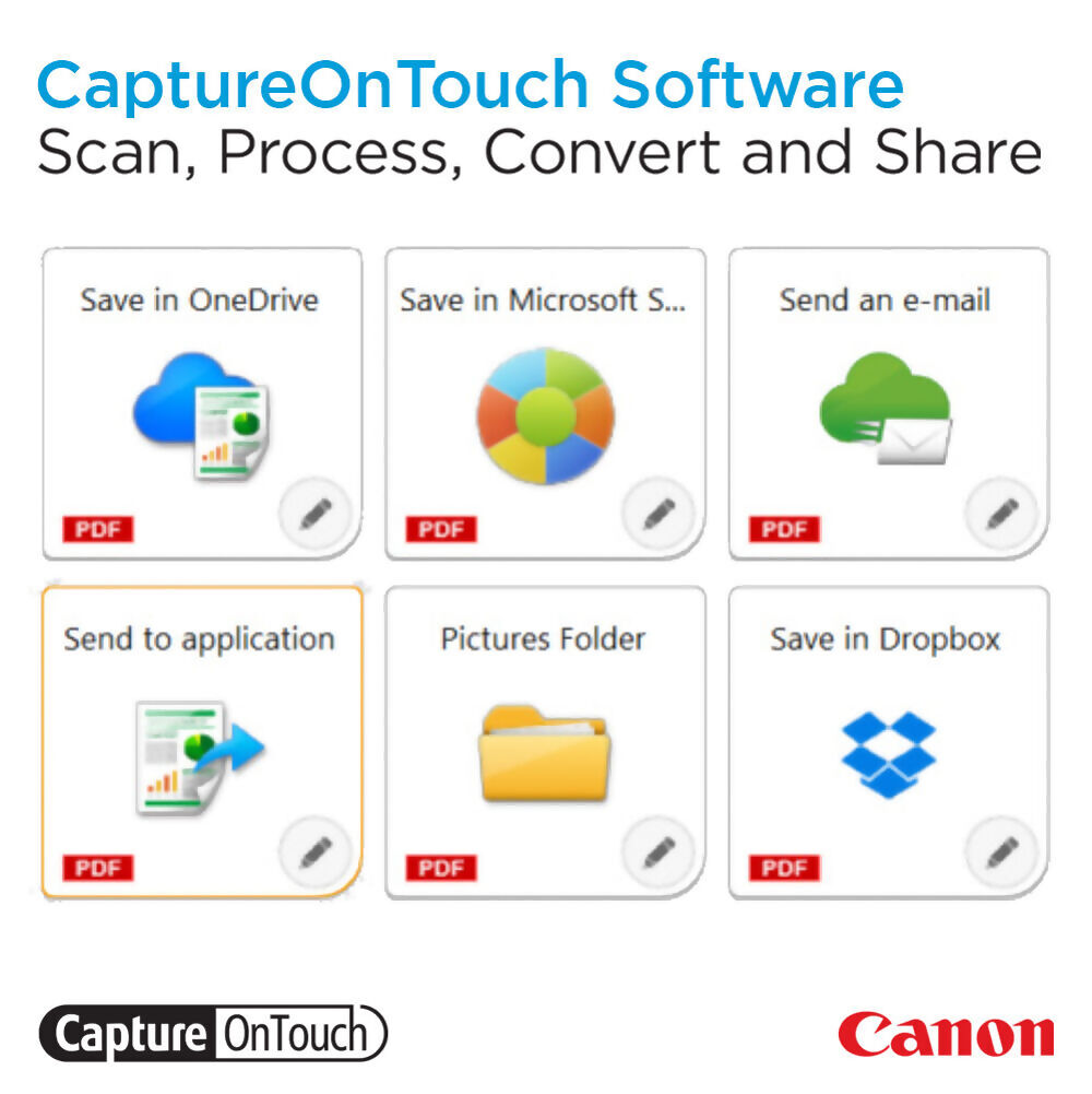 Canon DR-G2090 A3 Production Scanner